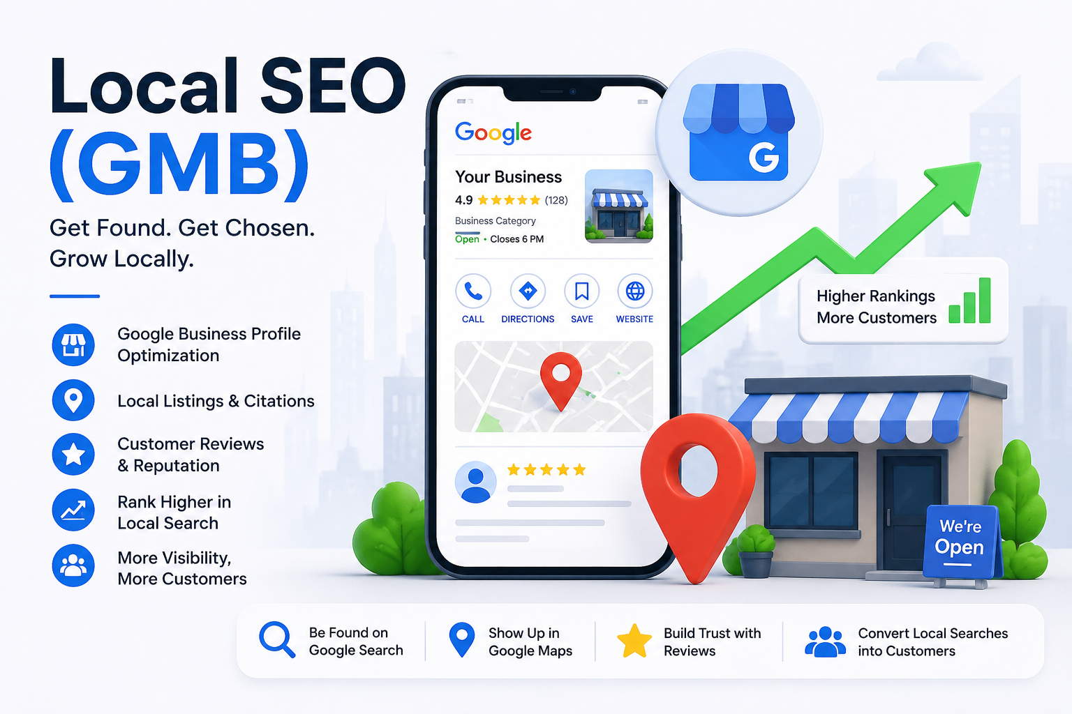 Local SEO ( GMB )