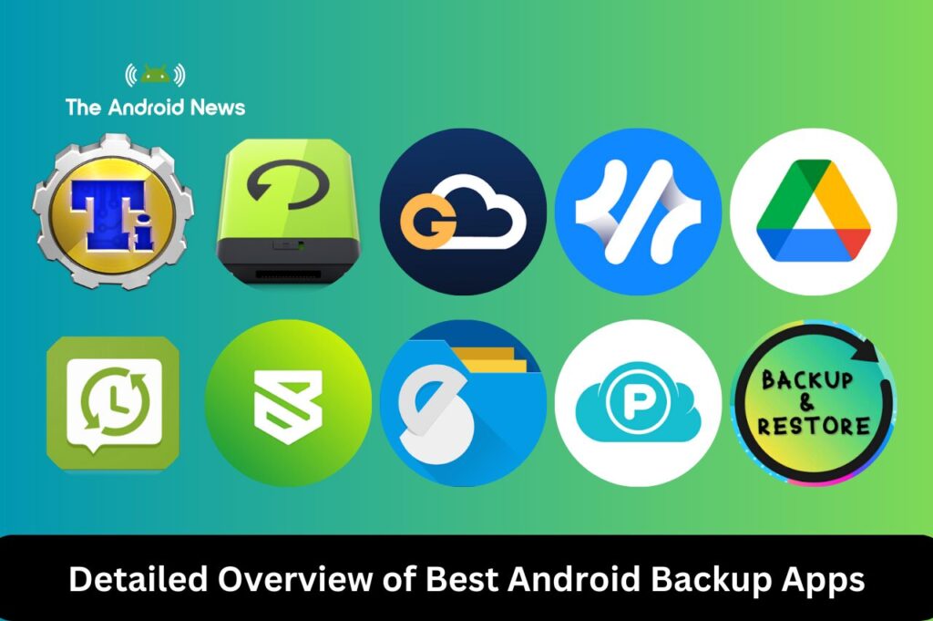 Detailed Overview of Best Android Backup Apps
